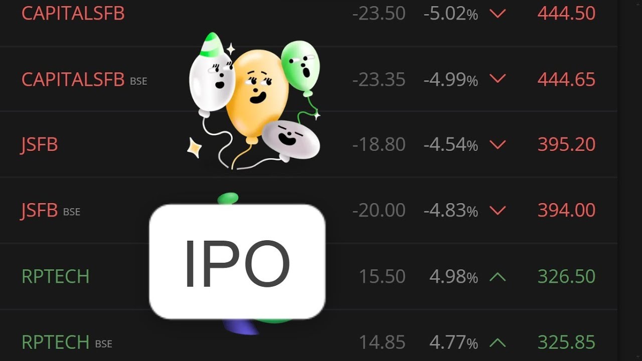 14 Feb IPO Listed CapitalSFB JSFB RPTECH