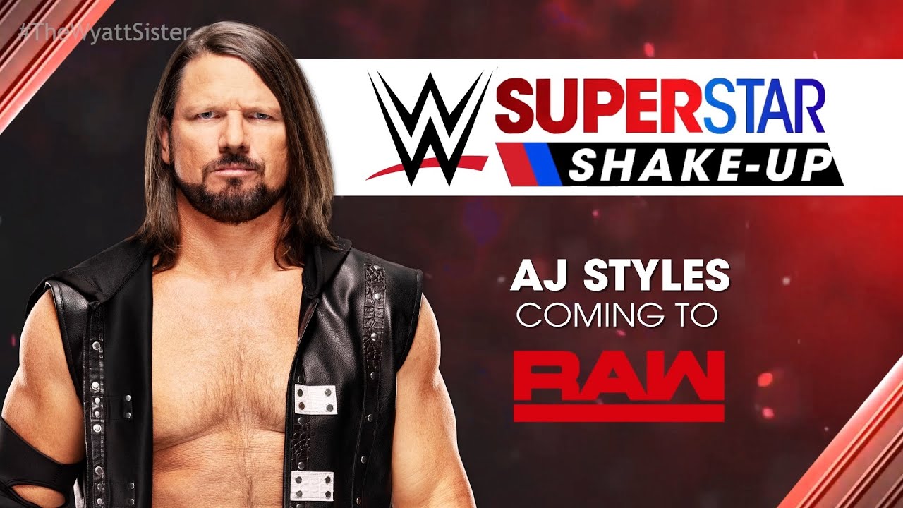 Superstars Shake up 2019, Results Shake Up 2019, Full Results Superstar .....