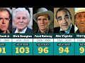 42 American actor who died of stroke