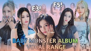 BABY MONSTER [베이비몬스터] "Baby Monster" Album Vocal Range [E3-F#5-B5]