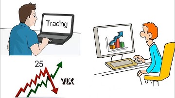 Stock Market Trading – How to Measure Volatility and Risk