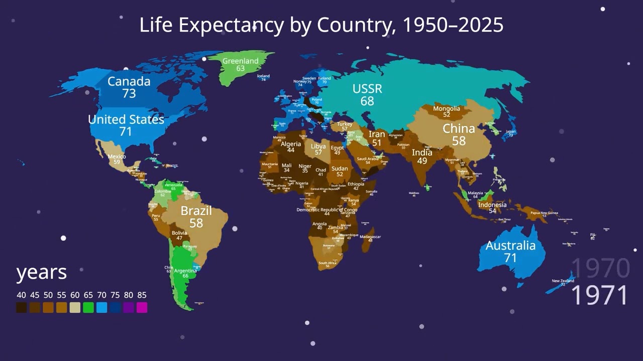 Countries Where People Live the Longest (1950-2025)