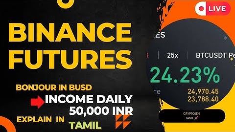 Binance Futures Trading with chatGPT