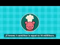 Conversions and Measurements in Cooking