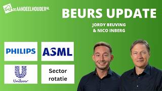Beurs Update: ASML, China, Sectorrotatie, Philips, Unilever, Vooruitblik cijferseizoen screenshot 3