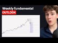 Fundamental outlook (mid week)