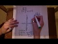 3.1 Linear Equations in Two Variables