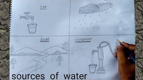 how to draw sources of water easy I how to draw 5 sources of water I