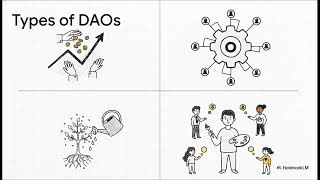 DAOs EXPLAINED: How Blockchain is Replacing the CEO (The Complete Guide)