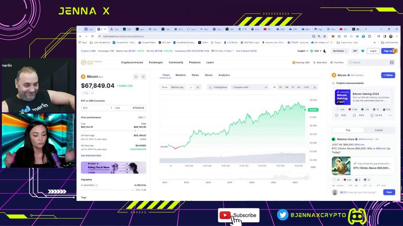 btc-ath-tonight-youtube