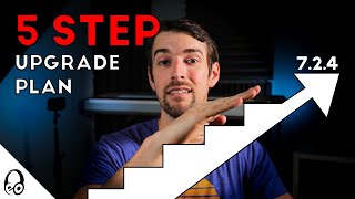 The 5 Step Home Theater Upgrade Plan | 7.2.4 Dolby Atmos System