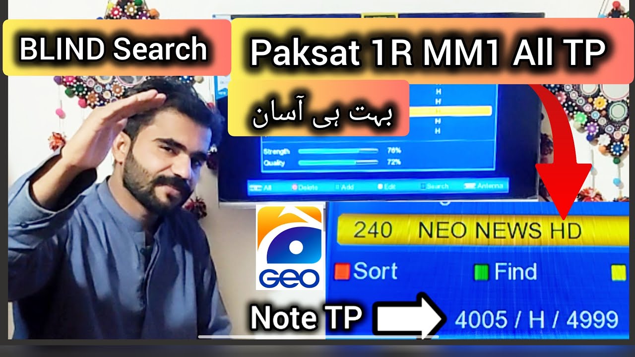 Paksat 1R 38e MM1| Geo news Hum tv Green Drama| Receiver Tuning Step By Step new Update Frequency 