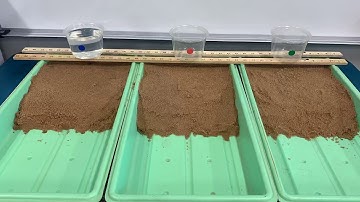 Landforms with Water-Stream Tables