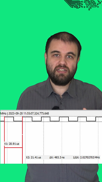 Overhead: Debug vs. Release