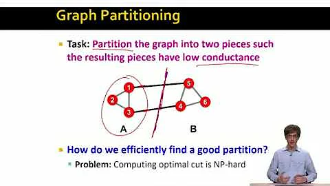 Lecture 30 — The Graph Laplacian Matrix (Advanced) | Stanford University