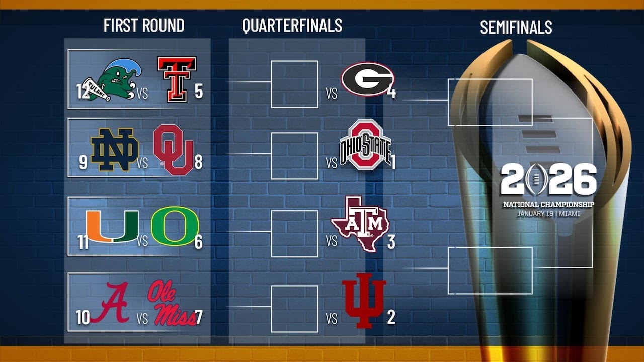 Where things stand for Notre Dame in the latest projected College Football Playoff bracket