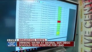 Several San Diego Unified schools test positive for high lead levels