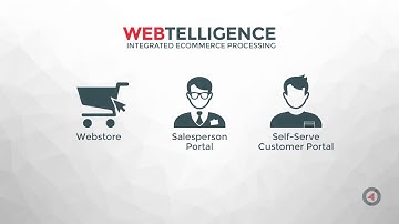 Webtelligence for Sage 300 - Overview Presentation