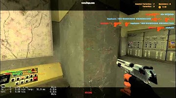 Css- Amazing accuracy...