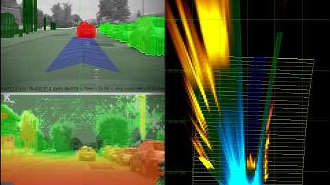 Stixels, Free-Space, Road and Object segmentation