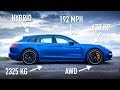 Porsche Panamera Turbo S E-Hybrid Sport Turismo: Road Review | Carfection 4K