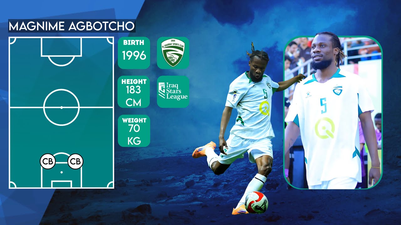 The Players - MAGNIME AGBOTCHO - ALGHRAF  SC2025-2026