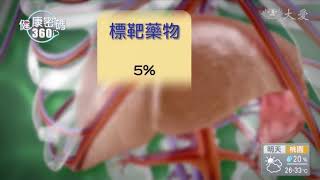 晚期肝癌免疫治療 成效20%