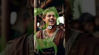 Celebrity The Time When Julius Caesar Got Captured by Pirates 🏴‍☠️ #history #ancienthistory #ancientrome Profile