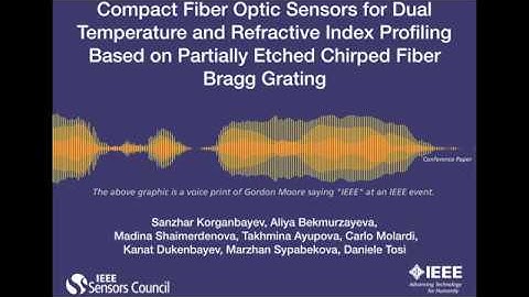 Fiber Optic Sensors -  Refractive Index Profiling Based - Fiber Bragg Grating