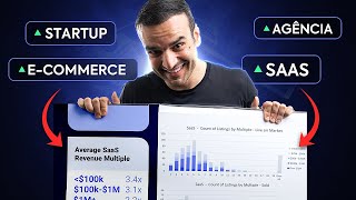 Por quanto consigo vender meu SaaS ou Software House? (TABELA ACQUIRE)