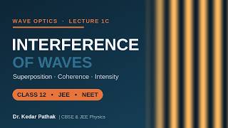 Interference of Waves: Superposition, Coherence & Intensity | Class 12 + JEE Wave Optics