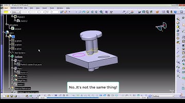 Why you should use publication in CATIA V5