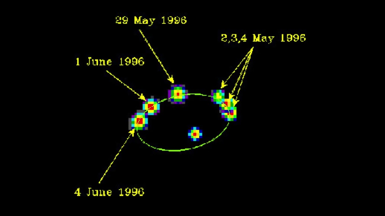 Mizar and Alcor binary star systems - YouTube