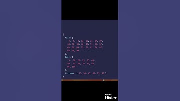 What is recursion? #shorts  #javascript  #software  #softwareengineer