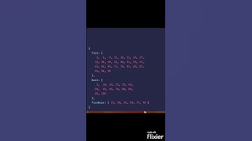 What is recursion? #shorts  #javascript  #software  #softwareengineer