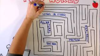 Why We Buy What We Buy 2