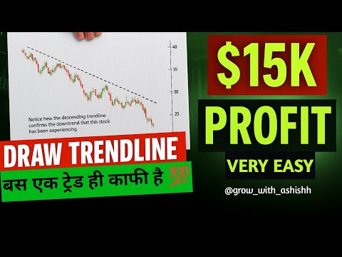Trend line trading | 15k Profit | Capital Double in one trade 🔥