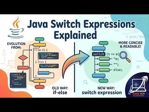 Java Switch Expressions
