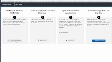 MyLab: Downloading Files