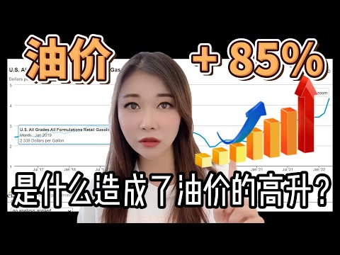 疫情后美国油价飙升 85% 通货膨胀万物涨价 卡车车主欲哭无泪 俄乌战争真的是造成油价升高的主要原因吗？油价为什么上涨？油价上涨原因