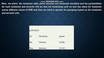 Bayesian Networks- Teach One HAP 823 in SQL