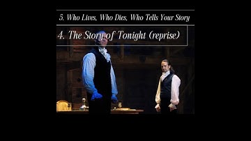 Thumbnail of Updated version! #hamilton