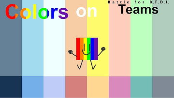 If the Square Color Characters were on BFB Teams