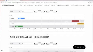 Curriculum Mapping:  Teachers can update own timeline