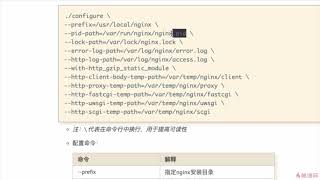 1 4 Nginx安装与运行（第6周）