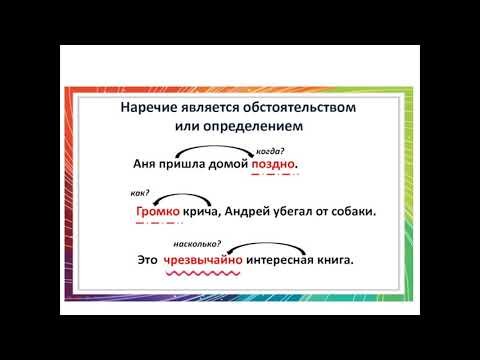 Русский язык "Роль наречия в предложении"