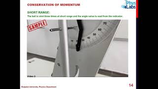 Ballistic Pendulum Conservation of Momentum