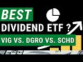 ETF Battles: SCHD vs. DGRO vs. VIG - Which Dividend ETF is the Best Choice?