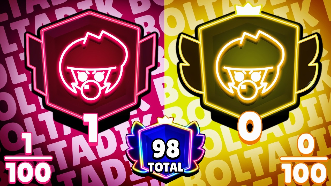 PUSH PRESTIGE | 🔴PRESTIGE 2: x1🔴| 🟡PRESTIGE 3: x0🟡|