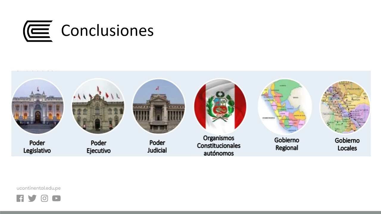 Funciones Del Estado YouTube